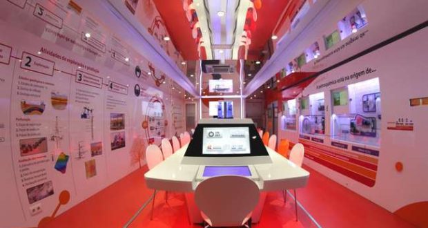 roadshow “O Mundo da Energia – sabias que?”