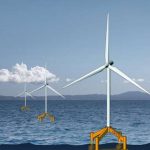 Repsol aliena parques eólicos no Reino Unido a Grupo Chinês!