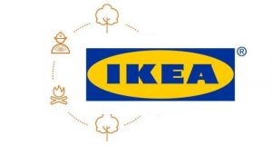 Campanha do IKEA “Passar cartão já ajuda” os Bombeiros