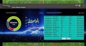 A análise desportiva é um factor diferenciador no futebol