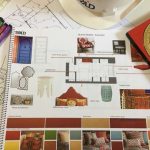 A energia do Feng Shui no Museu do Oriente