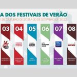 Rock in Rio líder dos Festivais de Verão