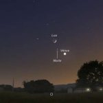 O céu de junho de 2023