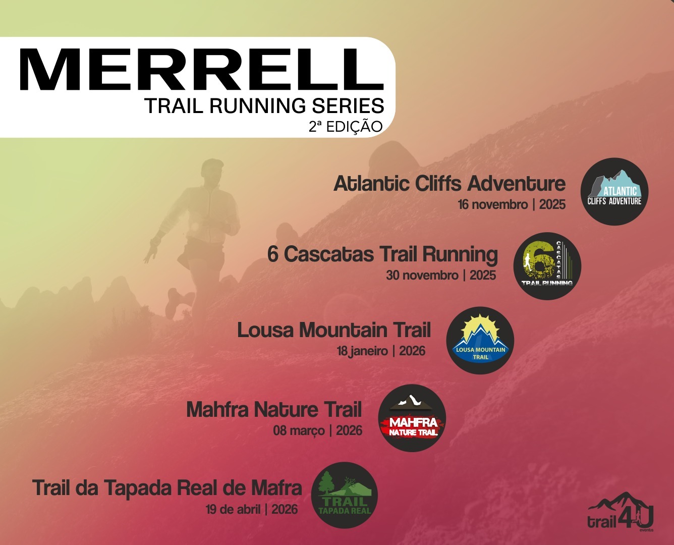 Merlin Running Merrell Trail Running Series regressa com cinco provas - Ipressjournal